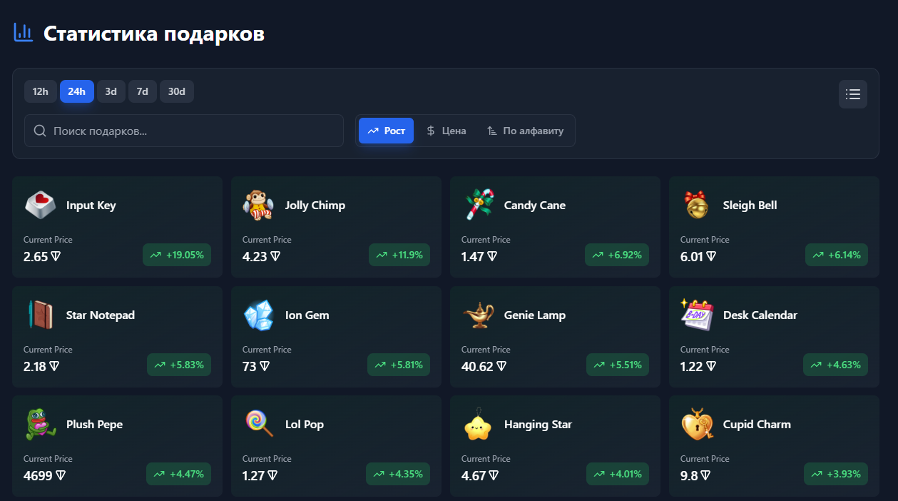 Новые релизы